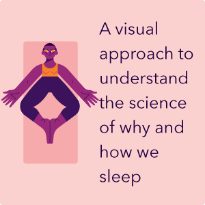 The Science of Sleep by Heather Darwall-Smith (Illustrated Coloured Hardcover) (Original Book)